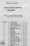 résultats saison 1949-50